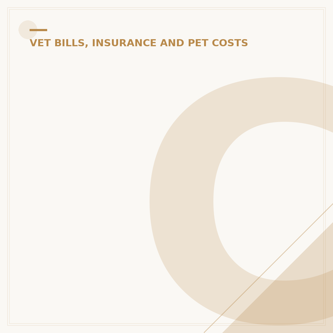 Cat Insurance: What It Covers and How to Choose
