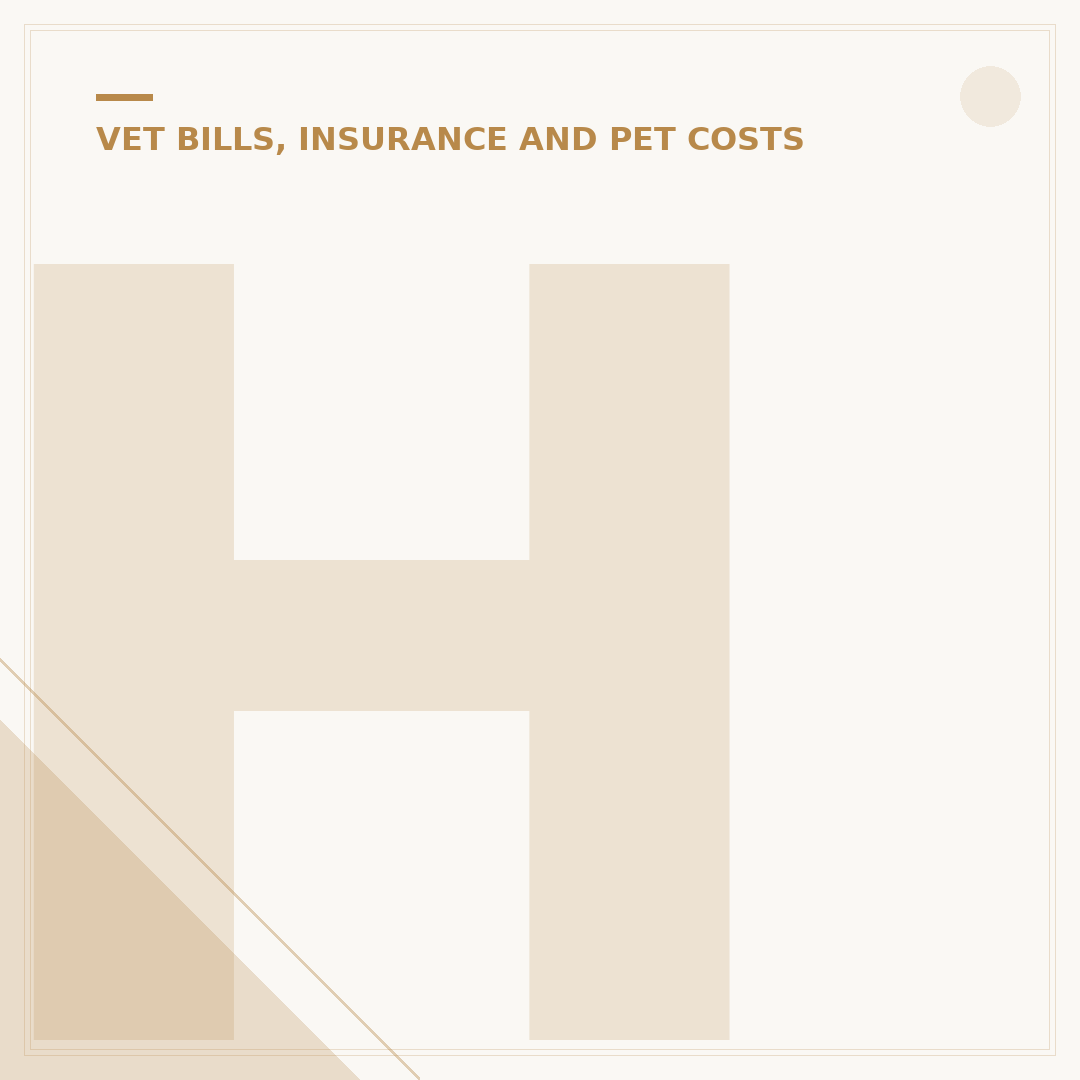 How Much is Dog Insurance Per Month UK?