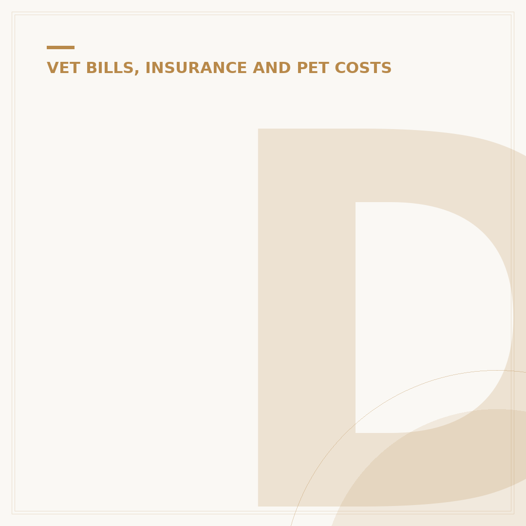 Dog Liability Insurance: What You Need to Know