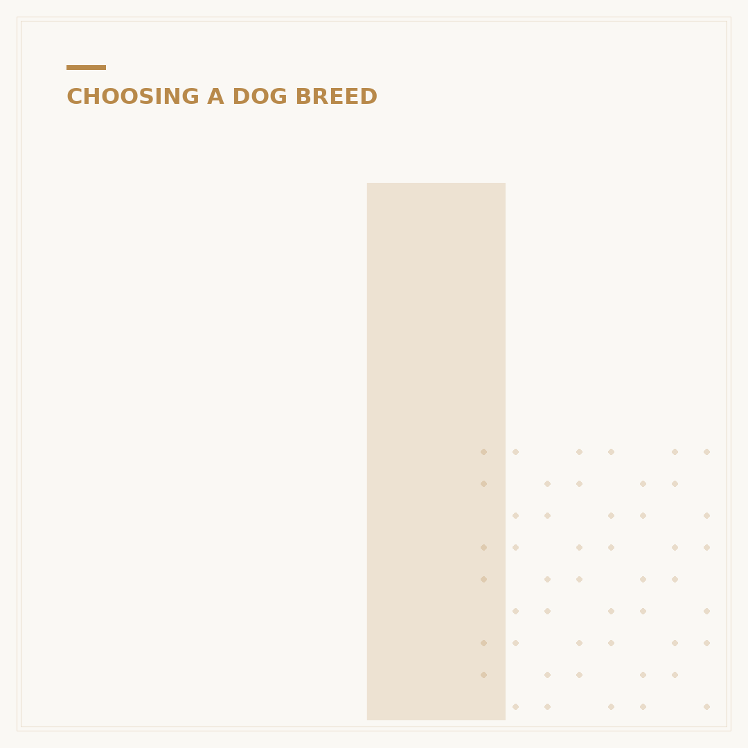 Indian Dog Breeds: Choosing the Right Companion
