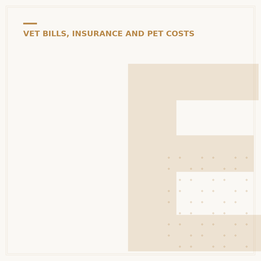 Emergency Dog Insurance: What It Covers & How It Works