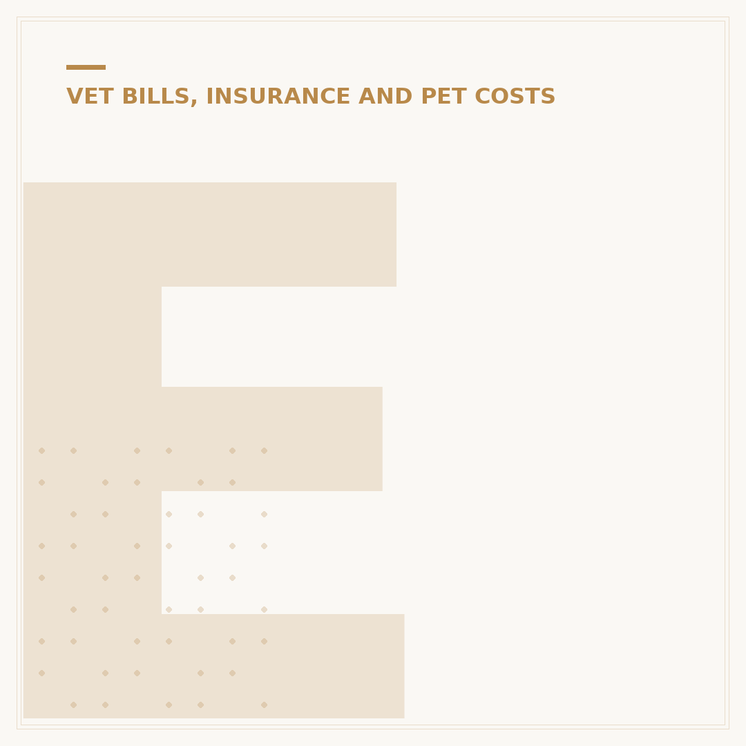 Emergency Pet Insurance: What It Covers