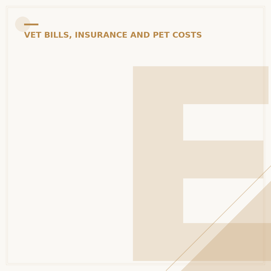 Emergency Vet Fees: What to Expect & How to Prepare