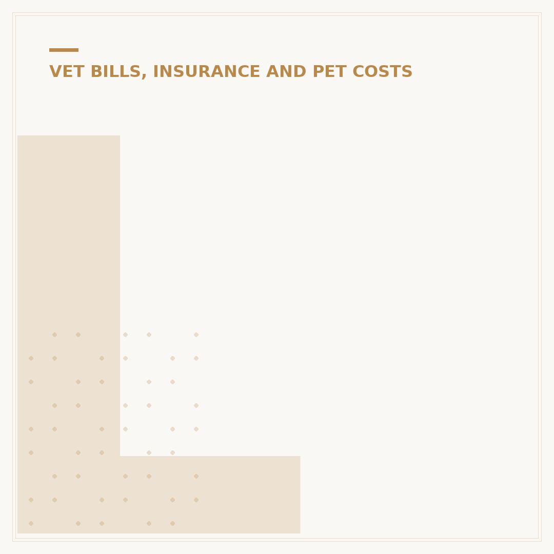 Lifetime Cover Pet Insurance: What You Need To Know