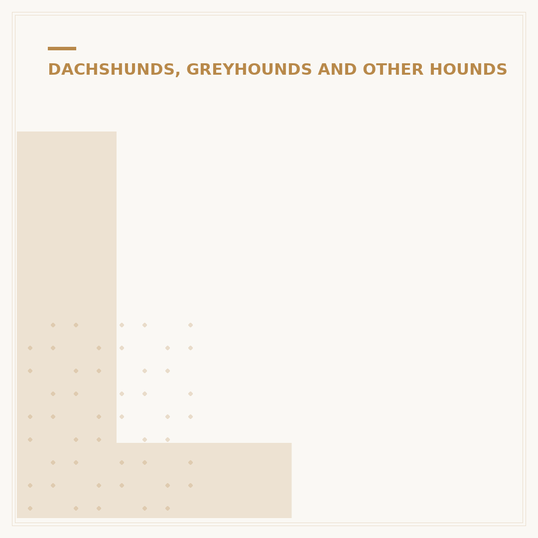 Lurcher Dog: Understanding the Crossbreed Companion
