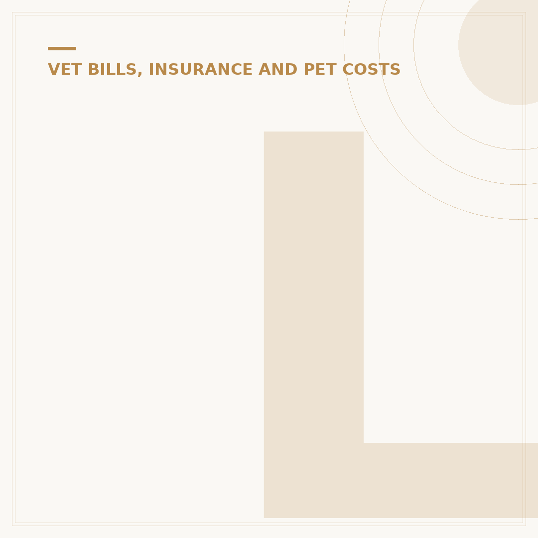 LV Pet Insurance: What You Need to Know