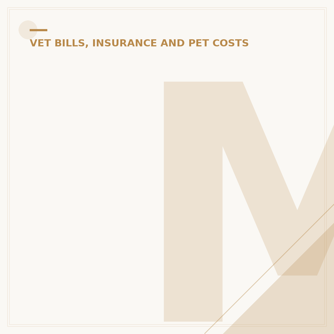 Many Pets Pet Insurance: What You Need To Know