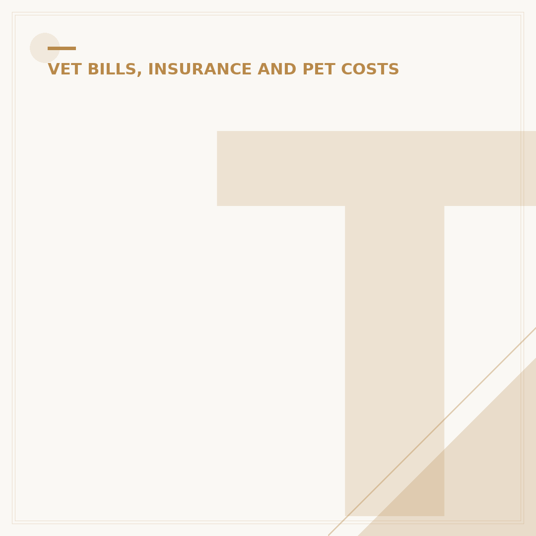 Third Party Dog Insurance: What It Covers & Why You Need It